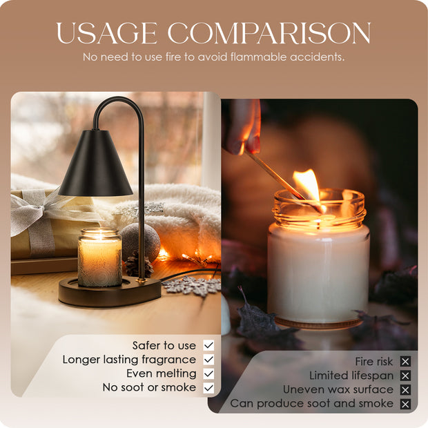 Candle Warmer Lamp - Dimmable Candle Lamp Warmer Electric with 2 Bulbs, Scented Wax Melter Warming Lamps No Smoke, Compatible with Various Candle Jars, Home Decor Gifts, Black Small Bedside Lamp